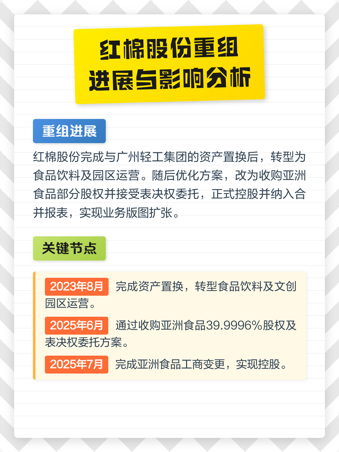 景洪市食品资产重组(食品资产重组案例)