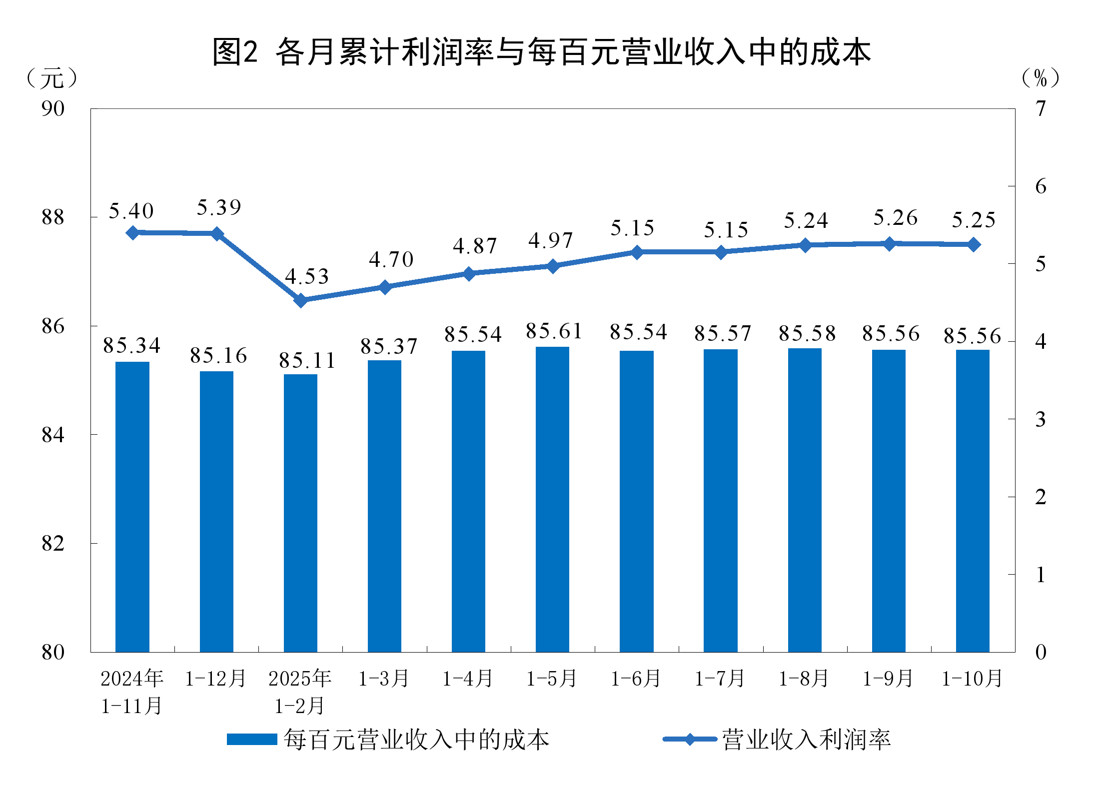 景洪市成都企业企业价值增长(2021成都企业100强)