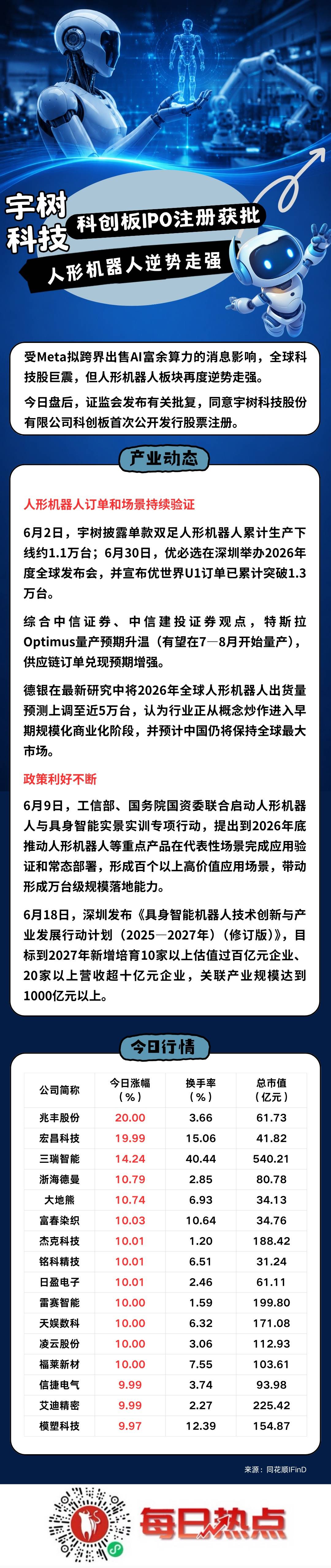景洪市贴身科创板上市机构(科创板拟上市企业名单)