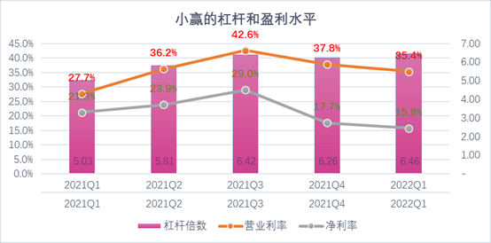 景洪市稳增长宠物风险投资(投资宠物行业的基金有哪些)