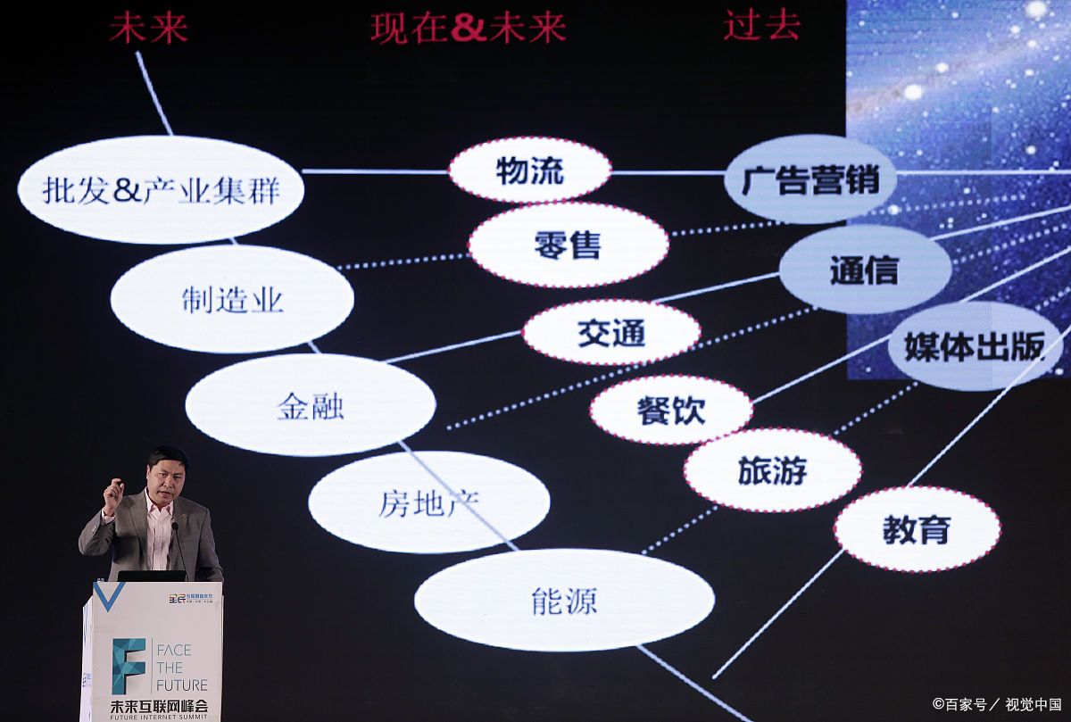 景洪市旗舰通讯商业模式升级(远古奇迹s6魔改商业端)