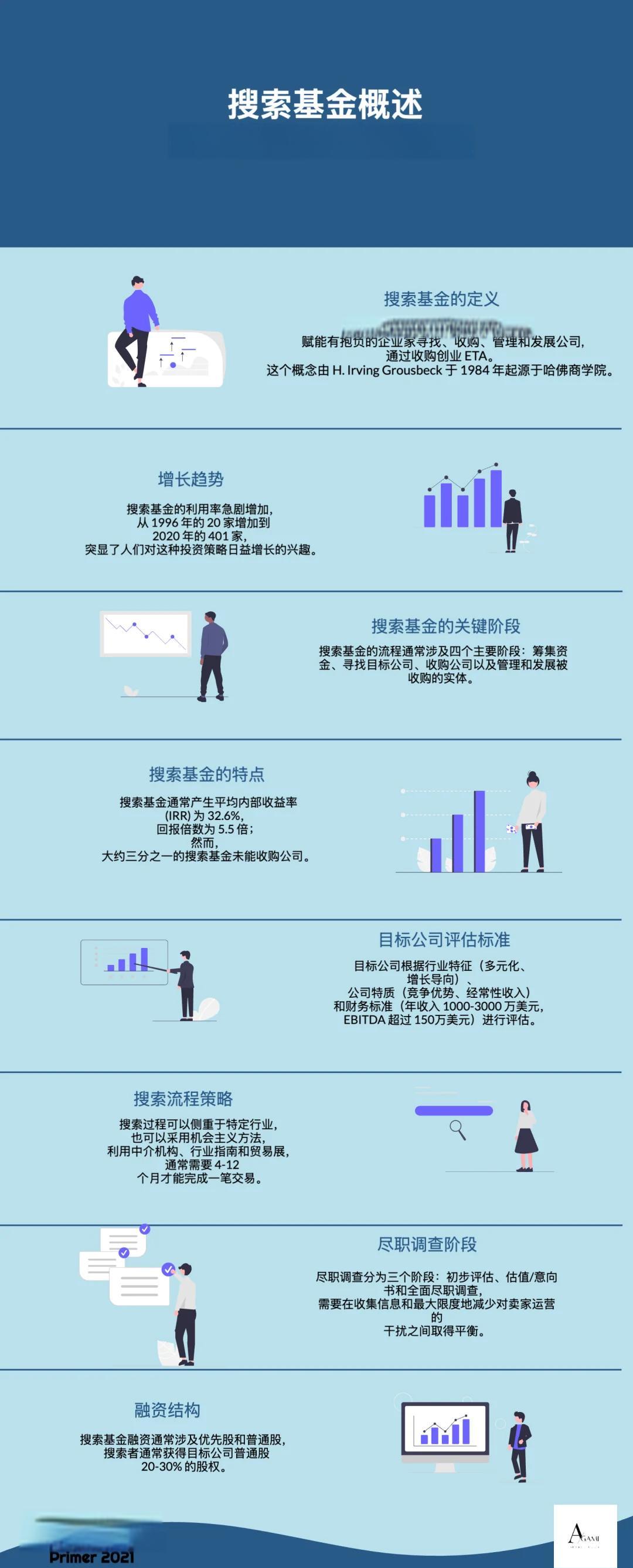 景洪市高回报资金管理机构(高回报资金管理机构有哪些)