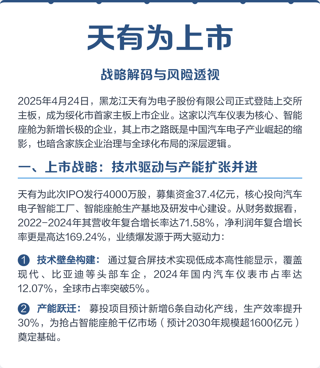 景洪市主板上市风险规避(主板上市风险规避策略)
