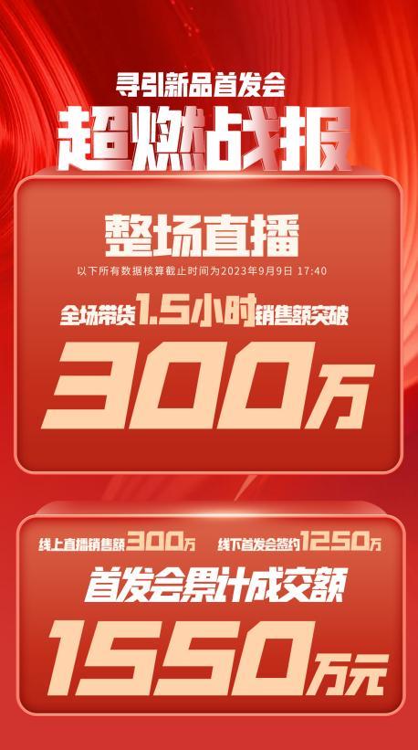 景洪市透明消费品品牌升级(透明消费品品牌升级了吗)