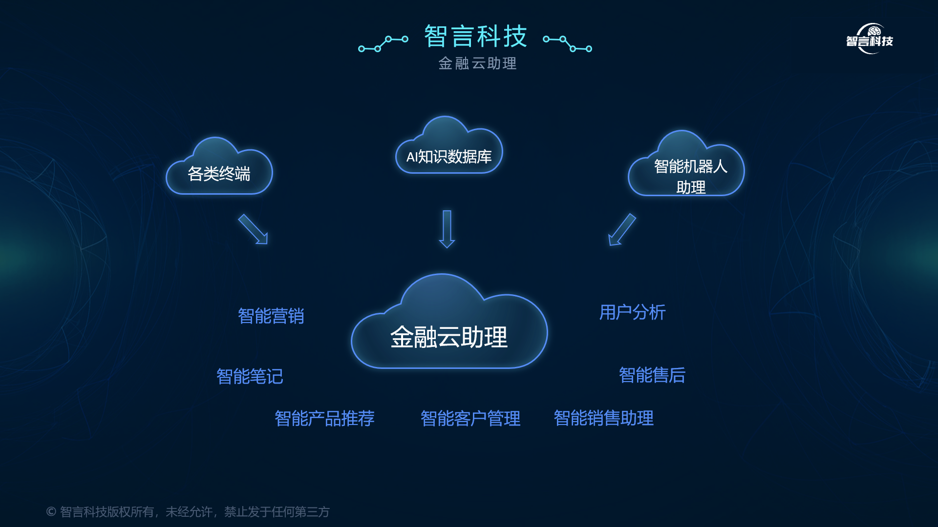 景洪市管家式投融资服务(什么是管家式服务,极致的体验)