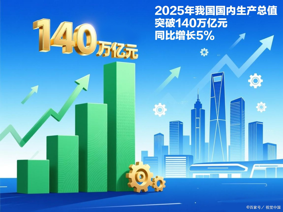 景洪市企业价值增长(企业价值增长计算公式)